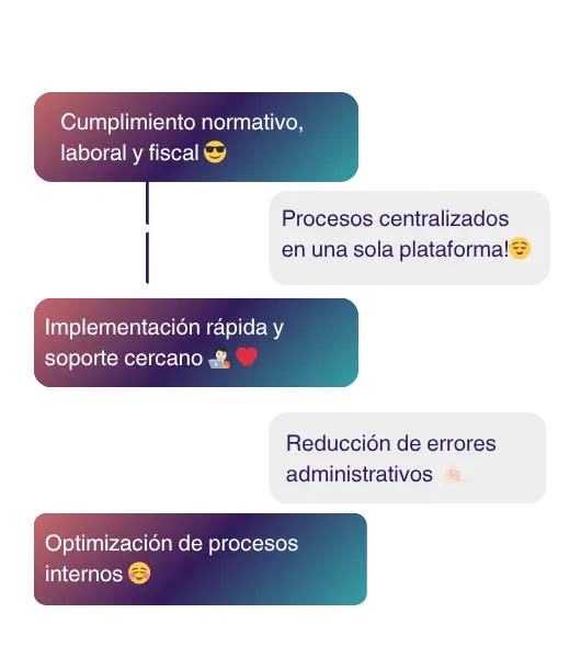 Beneficios de Atza