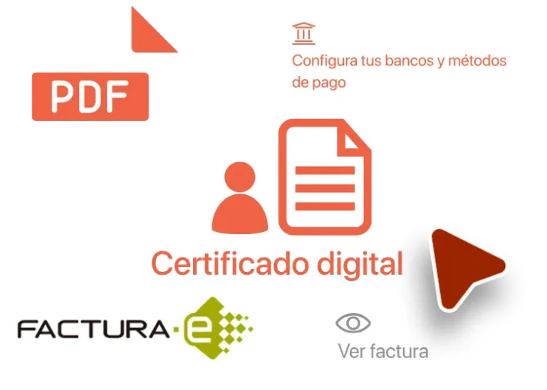 Firma electrónica y certificado digital